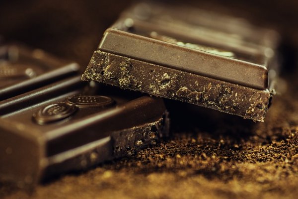 Choklad Choklad Choklad och kaffe