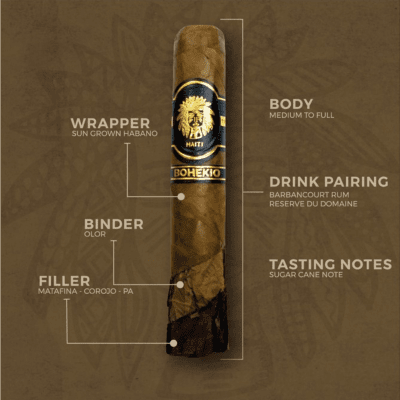 Bohekio Robusto Gordo