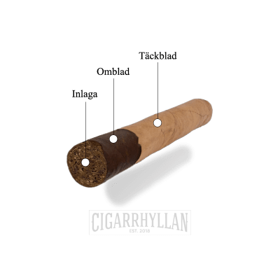 cigarr täckblad omblad inlaga